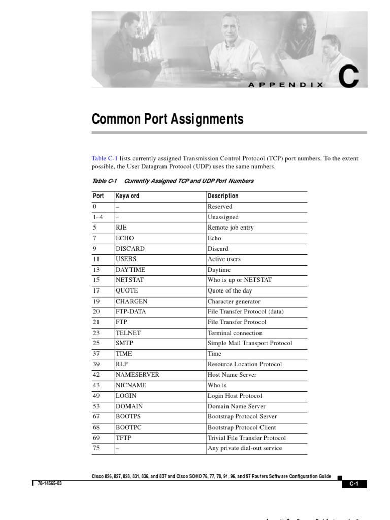 port assignments list