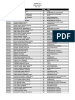 Resultados Propedeutico 2021