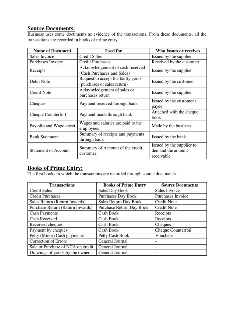 Revision of Double Entry System | PDF | Debits And Credits | Bookkeeping