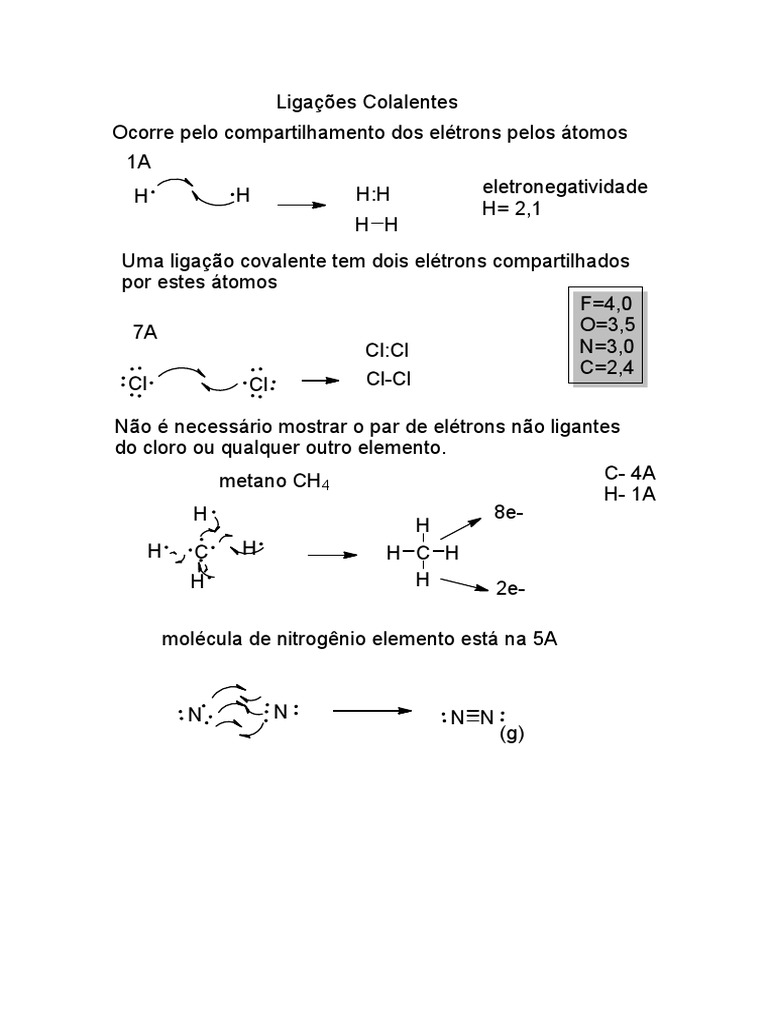Aula 3 Ligações Covalentes e Iônicas | PDF | Ligação química | Cloro