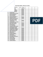 Daftar Siswa Kelas X Ipa 1