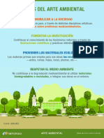 Infografia Claves Arte Ambiental