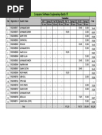 27 May 2021 Computer Software Outstanding List