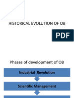 Historical Evolution of OB