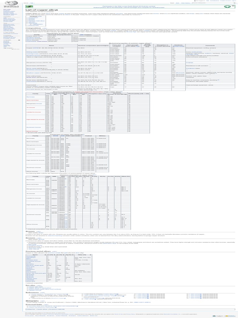 List of Copper Alloys Wikipedia PDF Bronze Alloy