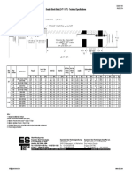 DC2687 Double Block & Bleed Technical Specifications