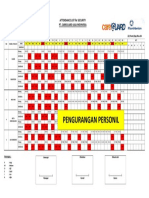 Pengurangan Personil: Attendance List For Security Pt. Careguard Jasa Indonesia