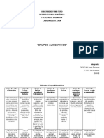 Diferentes Grupos Alimenticios