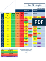 Linha: 53 Conquista: Faixa Partidas De: Partidas De: Partidas de