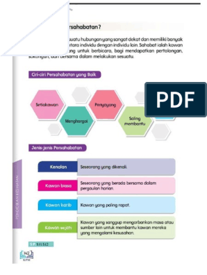 Kepentingan menjaga batas pergaulan dalam persahabatan