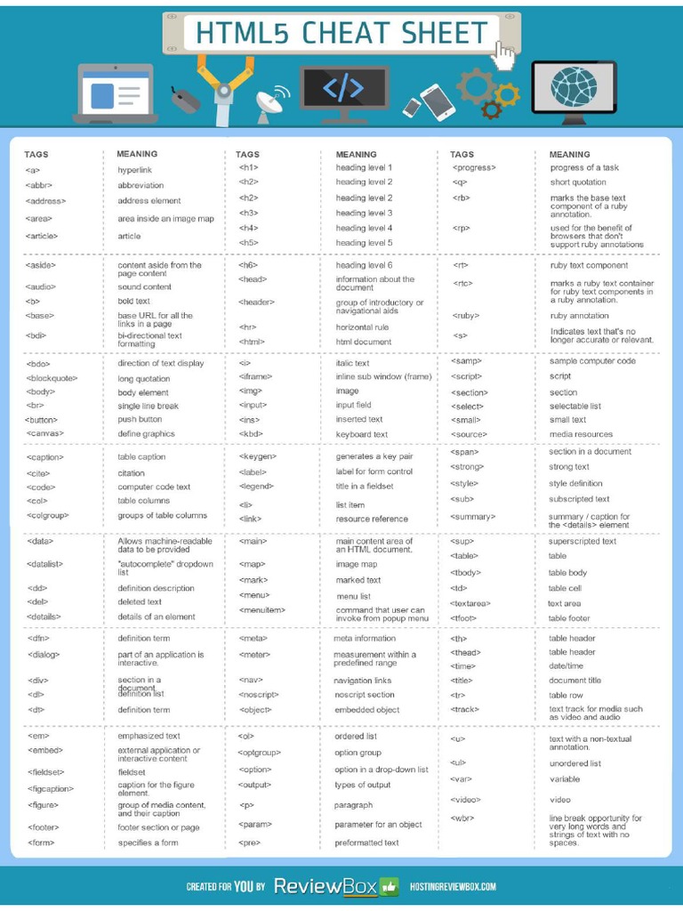 Html5 Cheat Sheet | PDF