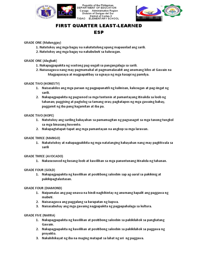 1st Quarter | PDF