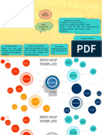 Mindmap Kedua