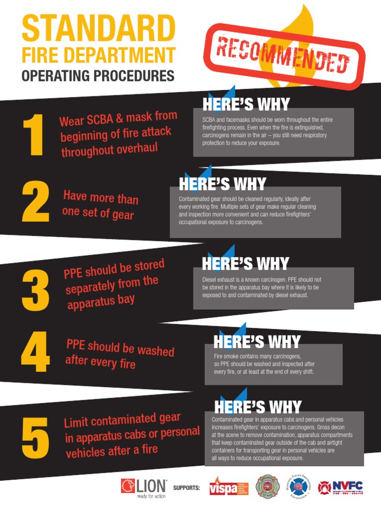 Firefighter PPE Safety Procedures | PDF | Personal Protective Equipment ...