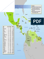 Divisao Interamericana