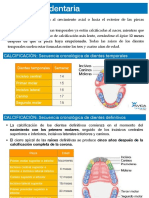 PresentaciónUD1.Parte 1.3