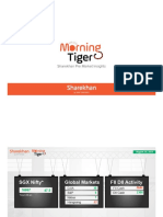 Sharekhan Morning Tiger 25th August 2021