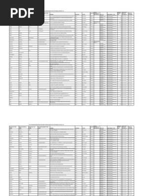 details of the unclaimed dividends upto fy ended 31 03 2018 for the agm held on august 02 2018 pdf corporations valuation finance