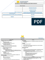 Guidelines For Treatment of Intra-Abdominal Infections in Adults