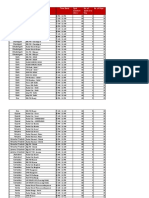 CRS Radio Plan