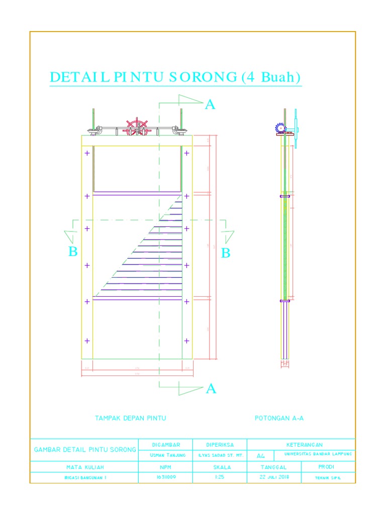 28.detail Pintu Sorong | PDF