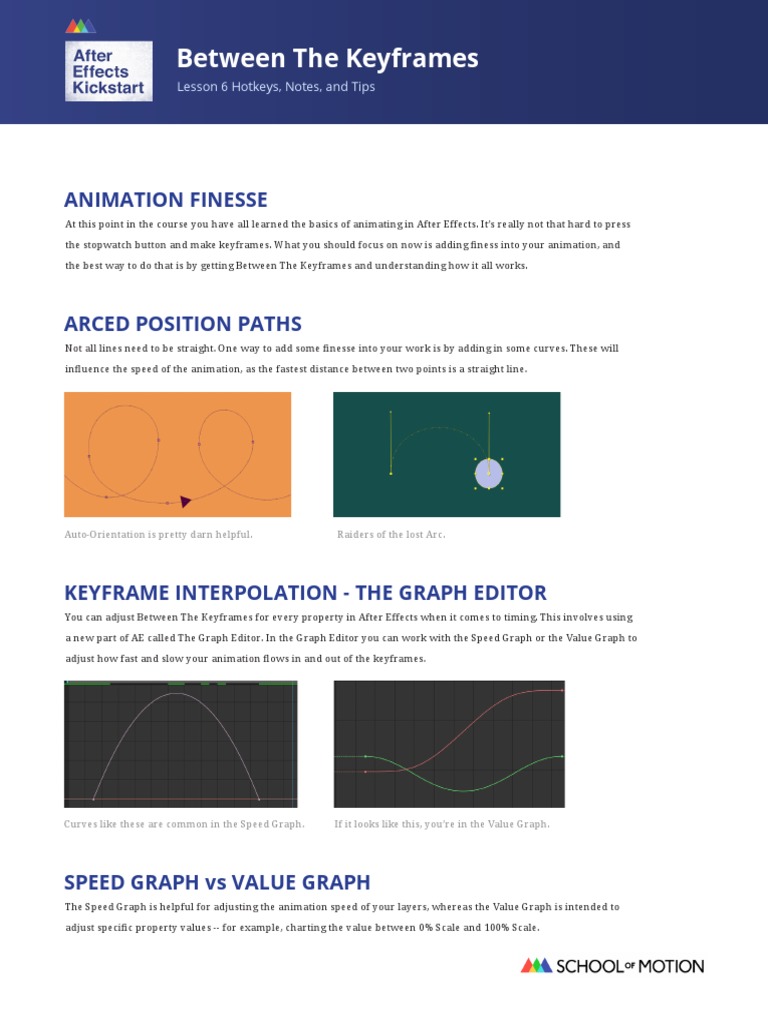 2-Between The Keyframes Keyboard Shortcuts | PDF | Speed | Keyboard Shortcut