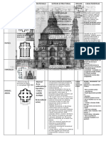 Cultura Cuadro Comparativo Basilica San Pedro.