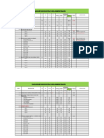 Metrados Estructura Administracion