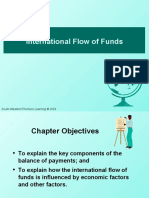 ch2 international flow fund ppt