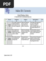 3.1 Critical Thinking Rubric