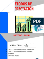 Métodos de Depreciación