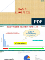 B3-ThucHanh-4loaichame-4loaitinhthuong