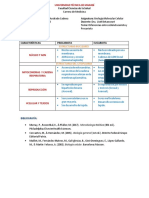 Tarea 1 - Celula Eucariota y Procariota