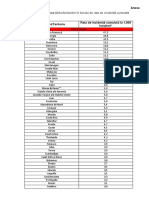 Guvernul Romaniei Lista Tari Risc Epidemiologic Carantina 26 August 2021