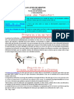 3°LEYES DE NEWTON