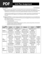 Unit Plan Assignment