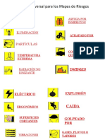 Simbologia Universal para Los Mapas de Riesgos