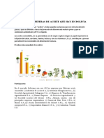 Empresas Refineras de Aceite Que Hay en Bolivia