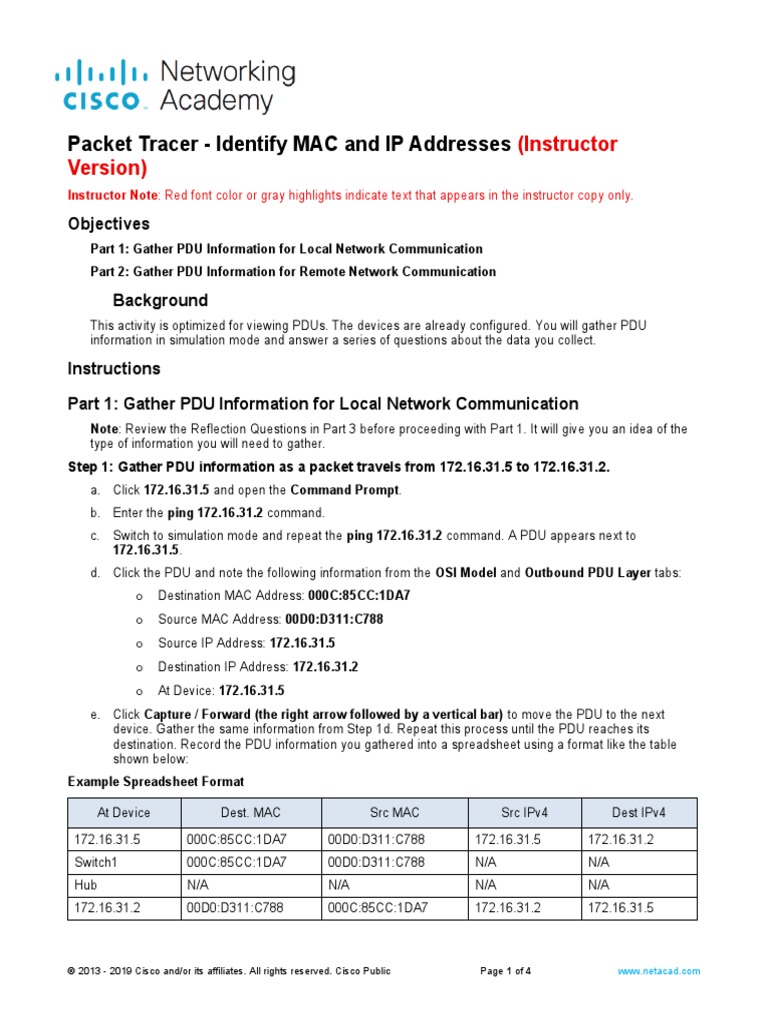 Packet Tracer: MAC & IP Addressing Guide | PDF | Ip Address | Router ...