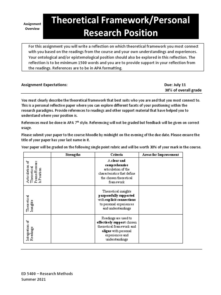 Assignment Overview Theo Frame Pdf Cognition