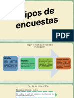 Tipos de Encuestas