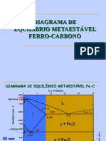 AULA 2 - DIAGRAMA FERRO-CARBONO