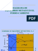 Aula 2 - Diagrama Ferro-Carbono