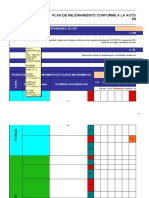 Formato+Plan+de+Mejoramiento+SG SST