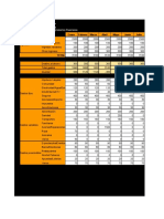 Bankcook Kakebo en Excel Gratis