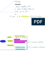 Actualizacion de Cuentas Patrimoniales