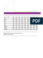 Anexo Iccv Indices Series Empalme Mar21