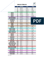 Dog and cat food price list in kg