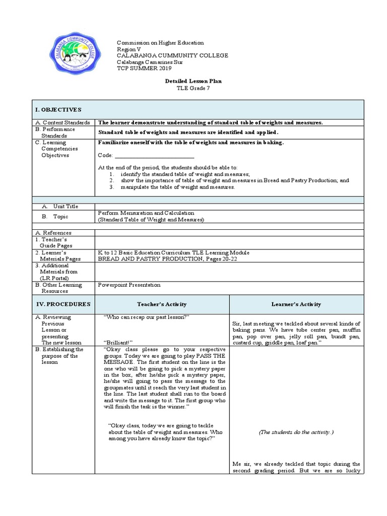 Understanding Standard Tables of Measurement A Lesson on Weight and