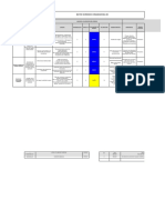 Matriz de Riesgos Organizacionales